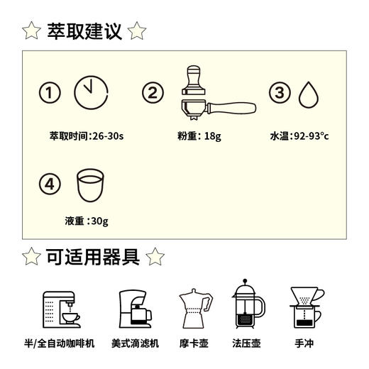 【1kg囤货装】浅烘花果香 含光 意式拼配豆1kg 商品图2