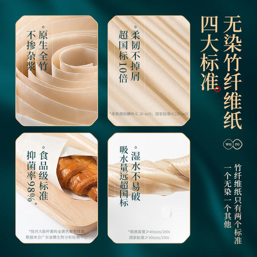 无染天然竹纤维手帕纸 18包/54包 商品图7