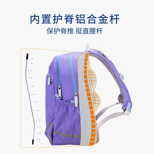 梦乐尊贵护脊书包SP505小学生轻便减负男女童背包 商品图2