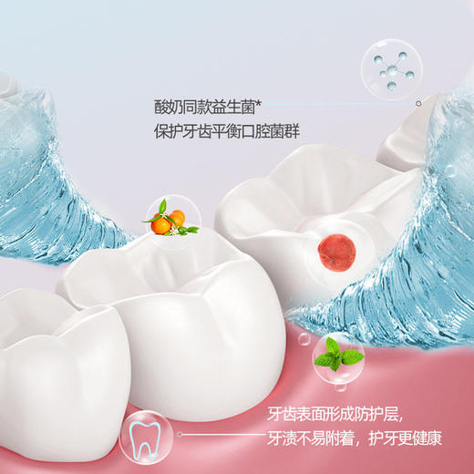 【漱口水】RAOYI水果薄荷味益生菌漱口水260ml清新口气 商品图3