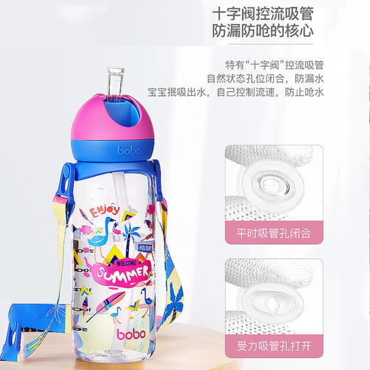 （520钜惠）bobo儿童吸管杯水杯 ppsu 防摔水杯400ml 商品图3