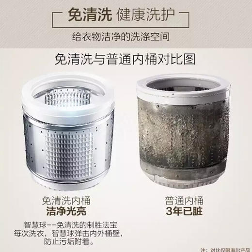 海尔（Haier）洗衣机MS100-BZ858U1 商品图11