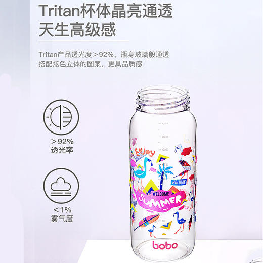 （520钜惠）bobo儿童吸管杯水杯 ppsu 防摔水杯400ml 商品图2