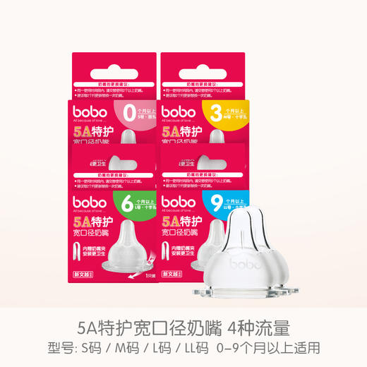 bobo婴儿宽口径超软硅胶奶嘴 商品图1