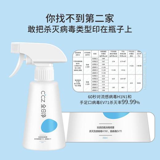 全日净 免洗净菌露250ml（加喷头） 商品图4