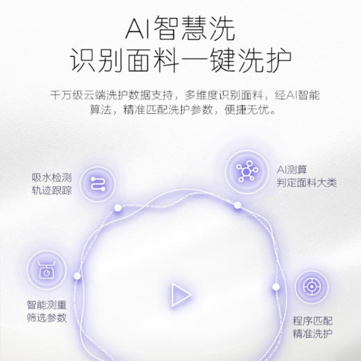 卡萨帝（Casarte）洗衣机C1 D10P3LU1 商品图9