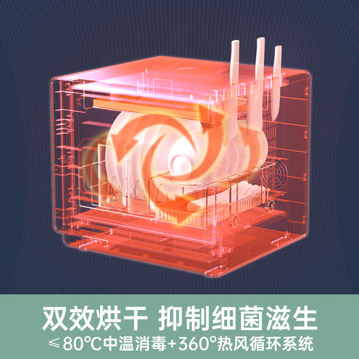 【顺丰发货 双效烘干台式免安装】 ZMOR择享厨房家用台式多功能消毒柜 | 消毒烘干收纳 一机搞定 商品图3