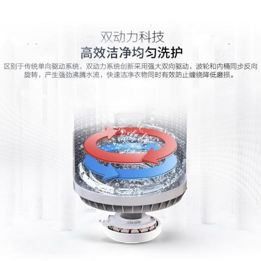 海尔（Haier）洗衣机MS100-BZ858U1 商品图3