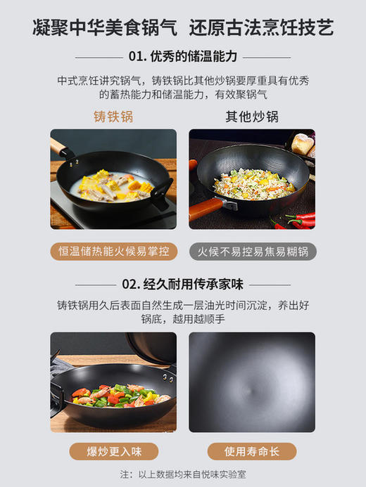 【高品质厨房用品 悦味】悦味铸铁锅无涂层家用炒菜不粘锅32CM多功能锅电磁炉燃气灶通适用 商品图2