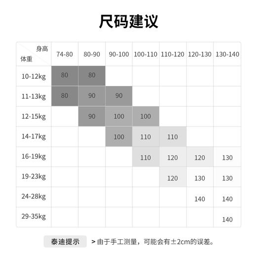 【90-150】男女童春秋休闲百搭卫裤裤子精典泰迪 商品图6