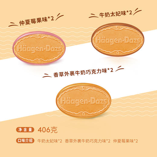 【哈根达斯】中秋月饼冰淇淋圆满臻萃威化三明治多口味礼盒包装月饼券 商品图2