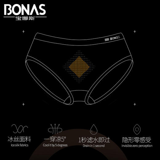 【透气无痕冰丝内裤】透气排湿 不闷热不难受 薄款无痕不尴尬 柔软舒适 棉质底裆 商品图3
