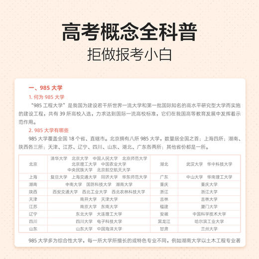 高中学业规划与高考志愿填报指南 商品图4