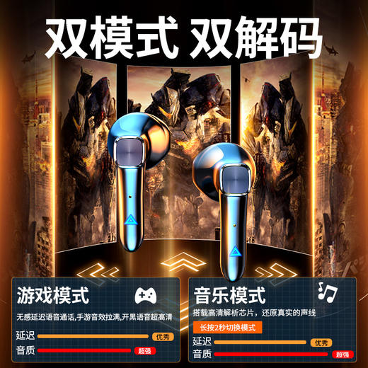 【蓝牙耳机】游戏蓝牙耳机无线入耳式电竞高音质低延迟TWS耳机 商品图2