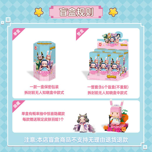迷你世界萌趣装系列盲盒积木72016 商品图3