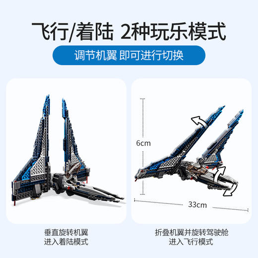 乐高LEGO tbd-IP-LSW22-202175316 商品图2