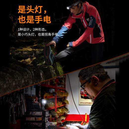 Fenix菲尼克斯 HM50R V2.0户外头灯USB充电头戴式夜跑轻型强光头灯 商品图2