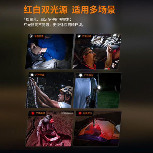 Fenix菲尼克斯 HM50R V2.0户外头灯USB充电头戴式夜跑轻型强光头灯 商品图3