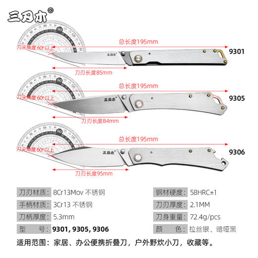 三刃木家用不锈钢折叠水果刀便携随身折叠刀迷你小刀多功能削皮刀 商品图4