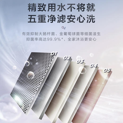 海尔（Haier）热水器JSQ30-16WDS(12T)U1 商品图12