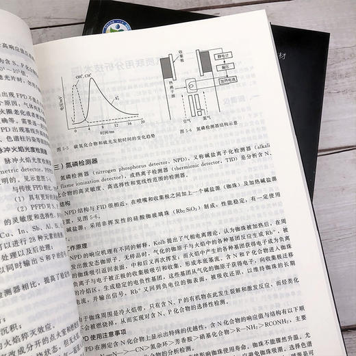 农药残留分析原理与方法 商品图4