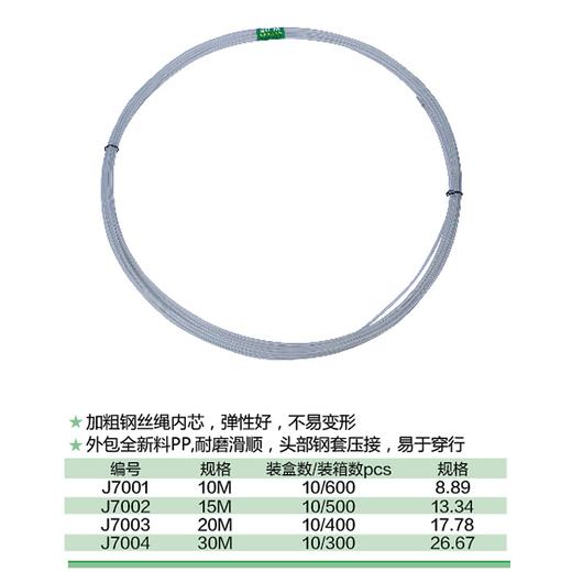 透明包胶穿线器 商品图1