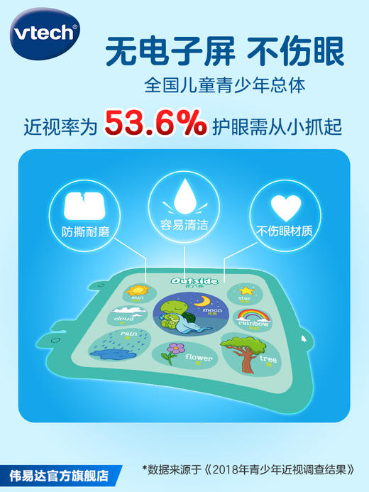 伟易达英语启蒙100词早教学习机玩具点读书宝宝点读机儿童有声书/TX-WYD-601518/TX-WYD-609568 商品图2