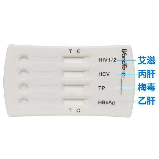 W万孚艾滋病检测试纸hiv mei毒传染病四项四联xing病自检自测三代 商品图2