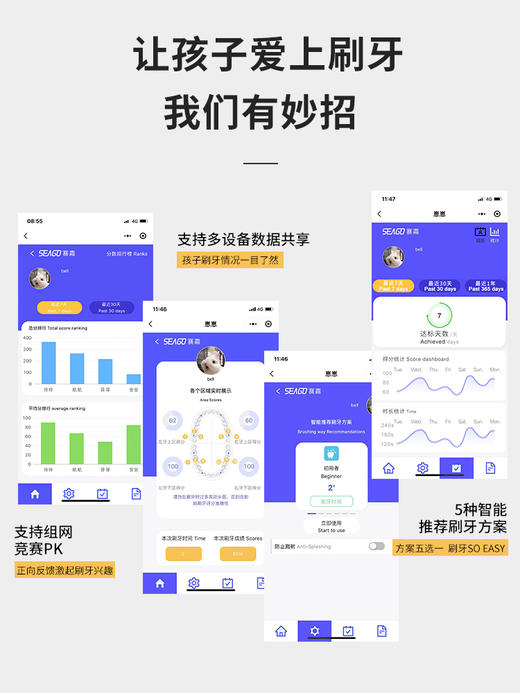 赛嘉儿童智能电动牙刷声波软毛3-6-12岁男女儿童学生自动刷牙神器 SK3pro 商品图2