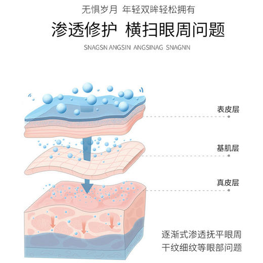【眼 霜】德德维芙熬夜修护眼霜去脂肪粒淡化黑眼圈细纹提拉紧致 熬夜眼霜 美妆个护 商品图2