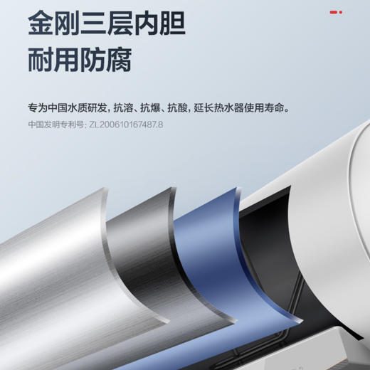 统帅（Leader）电热水器LEC6001-G3U1（海尔出品） 商品图6