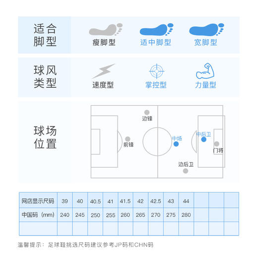 JOMA /荷马 TF碎钉成人款比赛训练足球鞋【蓝白色】3116XP5001A34 商品图1