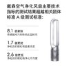 1F  dyson戴森 净化扇 TP07 商品缩略图1