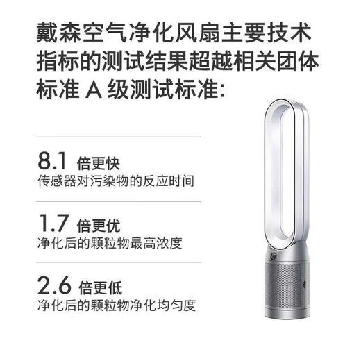1F  dyson戴森 净化扇 TP07 商品图1