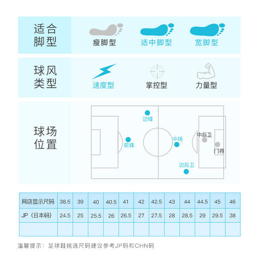Mizuno/美津浓 MORELIA NEO III β JAPAN (MIJ)日产足球鞋P1GA219023 商品图4