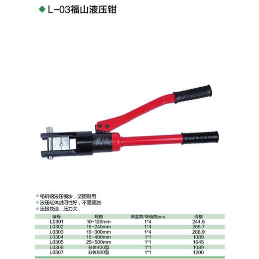 液压钳 商品图1