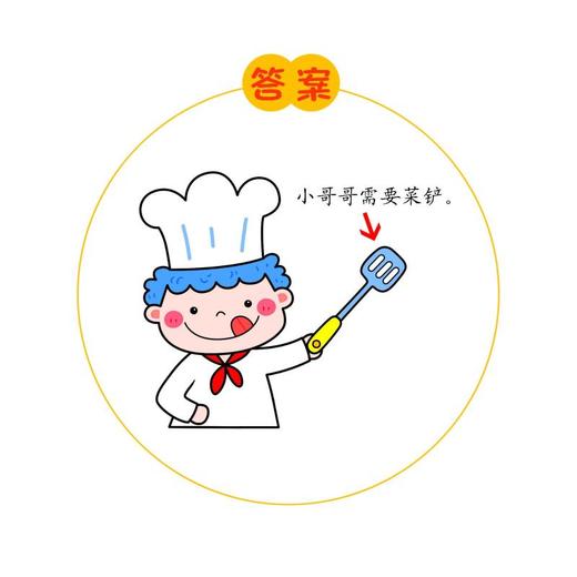 聪明小孩问不倒(4岁+)/轻松大脑开发 商品图1