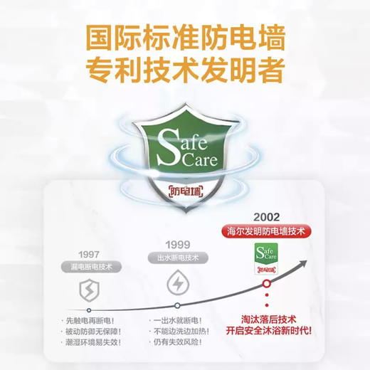 统帅（Leader）电热水器LEC6001-G3U1（海尔出品） 商品图12