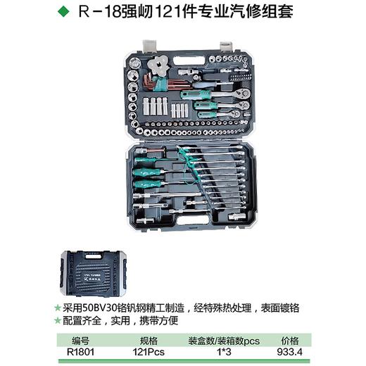 121件套  专业汽修工具组合 商品图1