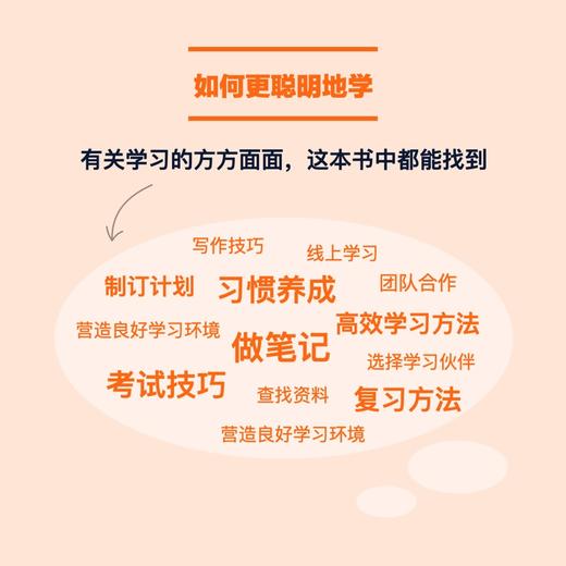 DKgao效学习法 商品图3