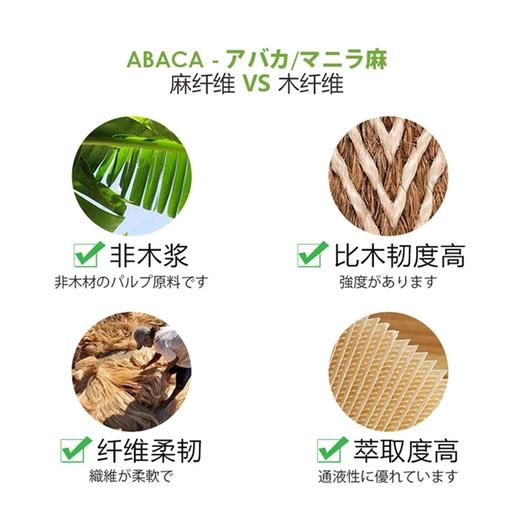 日本三洋MOLA V60圆锥形手冲咖啡滤纸滴滤式麻纤维漂白咖啡过滤纸 商品图1