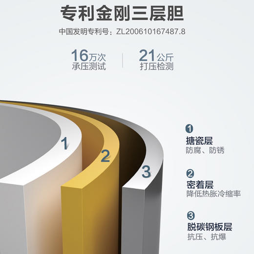 统帅（Leader）电热水器LES60H-LC3（E）（海尔出品） 商品图7