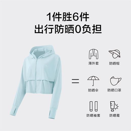 BENEUNDER 蕉下 云薄系列瑞斯披肩防晒服 商品图2