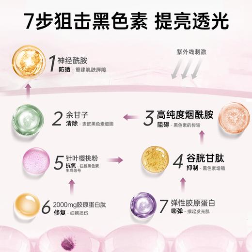 姿美堂烟酰胺光感小白饮胶原蛋白液态正品口服小分子肽粉精华抗糖 商品图3