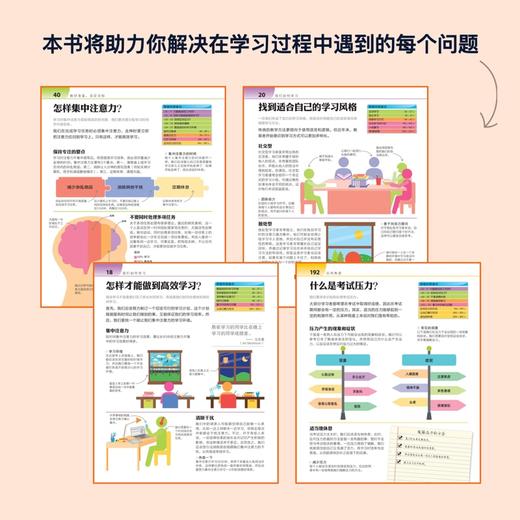 DKgao效学习法 商品图4