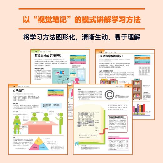 DKgao效学习法 商品图7