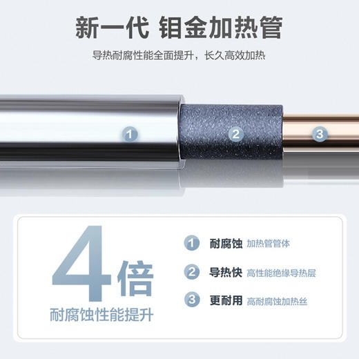 统帅（Leader）电热水器LES60H-LC3（E）（海尔出品） 商品图8