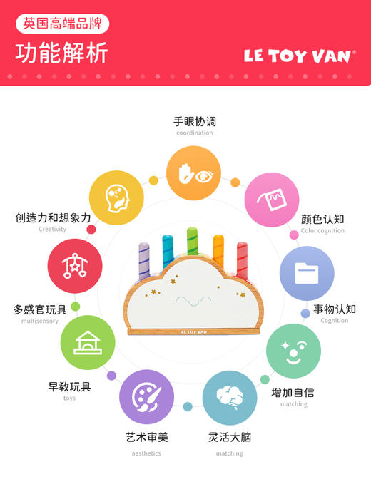 Le Toy Van品牌 Rainbow Cloud Pop 彩虹和云朵弹跳木制玩具 商品图1