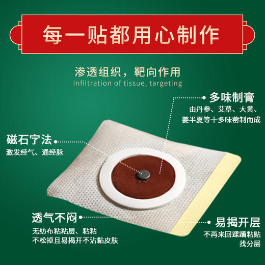 【买2发3，买3发5】润肠通便贴，清排宿便辅助消化，滋润肠道健脾和味，甄选天然植物成分，6贴/盒 商品图1