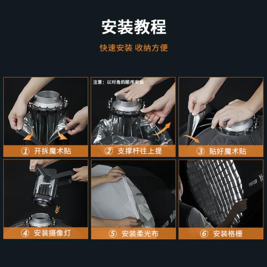 永诺 YnBox系列 快装版深口抛物线柔光箱 保荣口通用版 70CM/90CM/120CM 商品图1